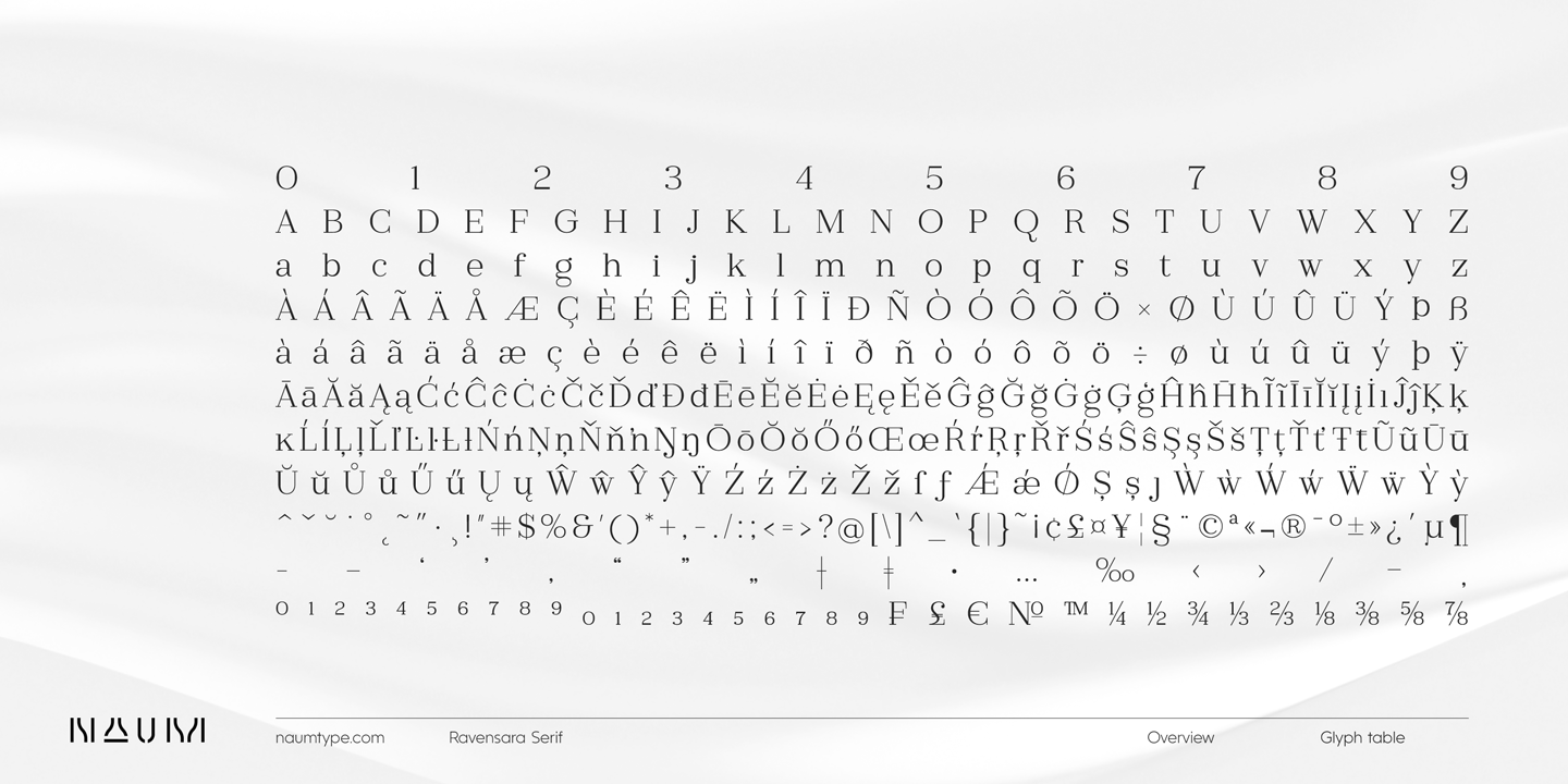 Przykładowa czcionka Ravensara Serif #2